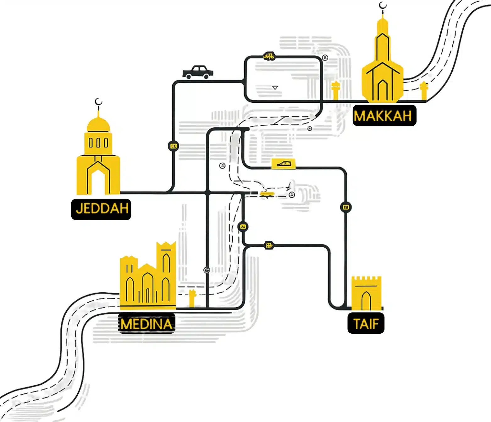 Makkah Medina taxi Routes